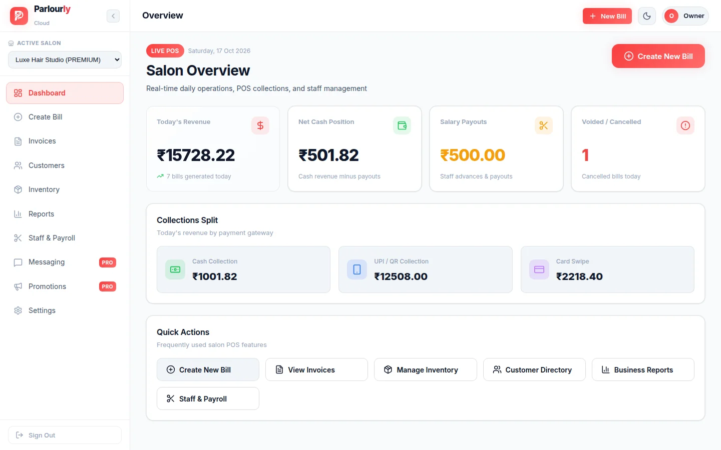 Salon overview: today's revenue ₹15,728, net cash, salary payouts, one cancelled bill and the cash, UPI and card split