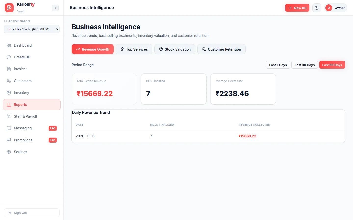 Business reports: revenue for the last 90 days, bills finalized, average ticket size and daily revenue