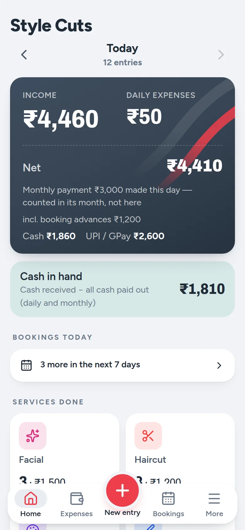 Home screen showing today's income ₹4,460, daily expenses ₹50, net ₹4,410 and services done